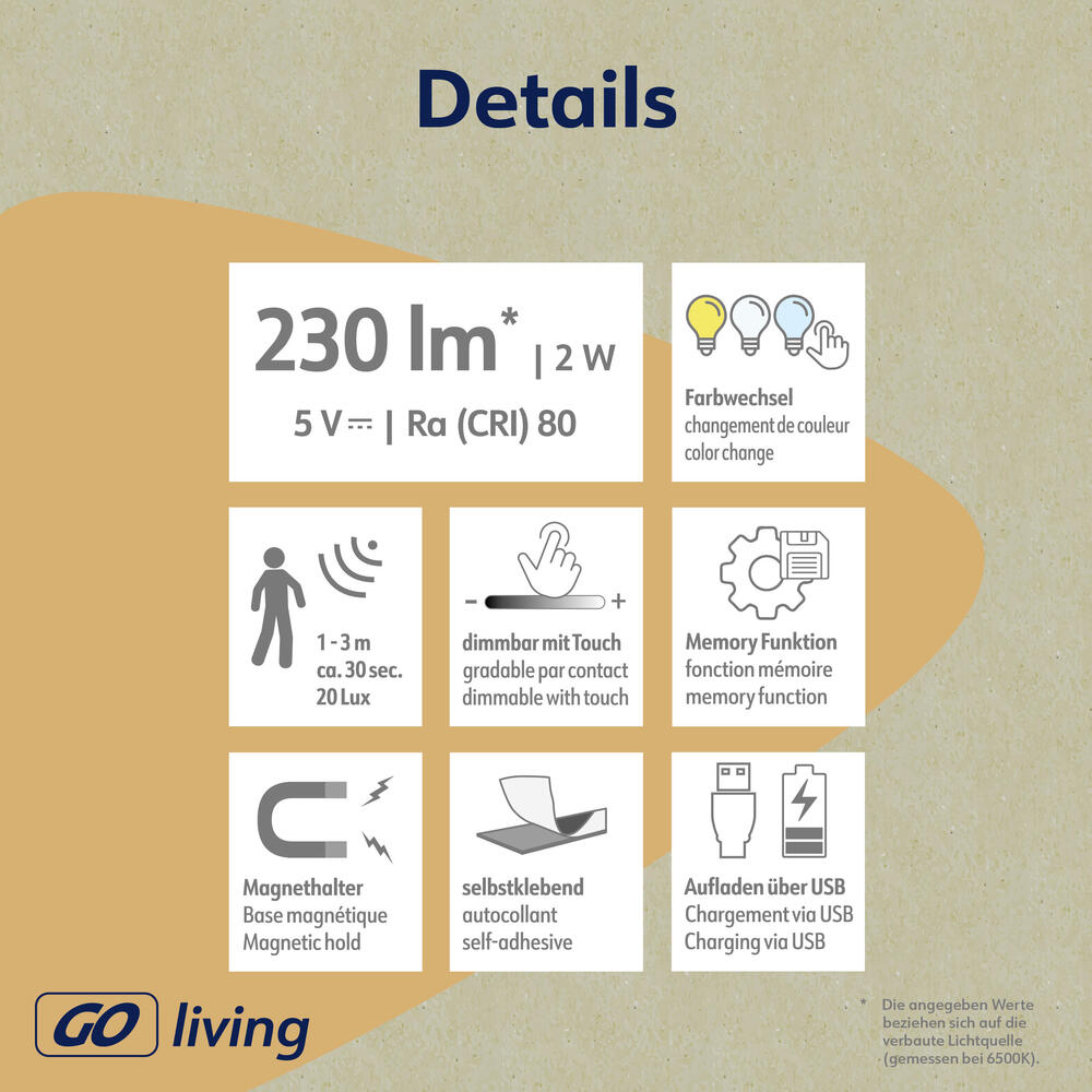 LED-Unterbauleuchte Aculine 40 image number 4