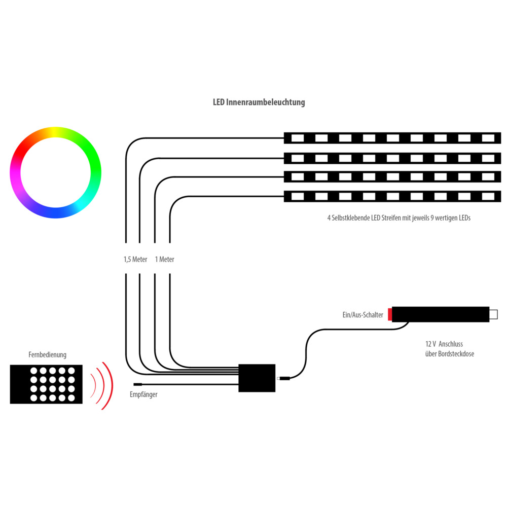 APA Kfz LED-Innenraumbeleuchtung Farbwechsel 12V image number 4