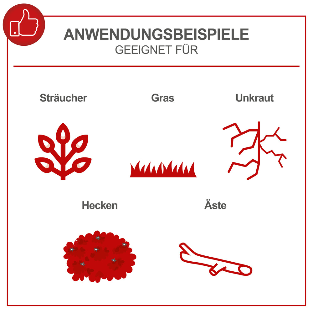 Scheppach Benzin-Multifunktionsger&auml;t PMT520 image number 14