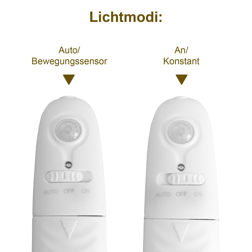 LED-Streifen 3m mit innovativem Bewegungssensor image number 2