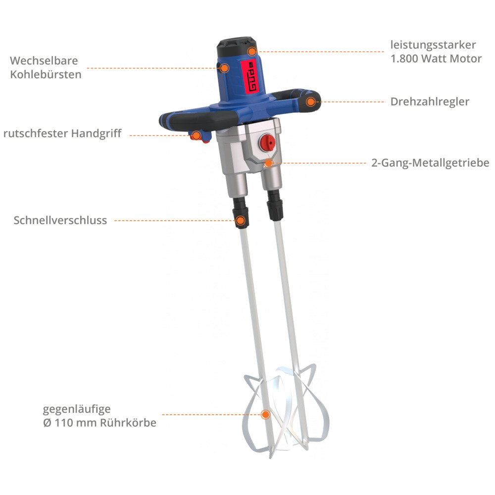 G&uuml;de&reg; R&uuml;hrwerk GRW 1811.1 TWIN image number 5