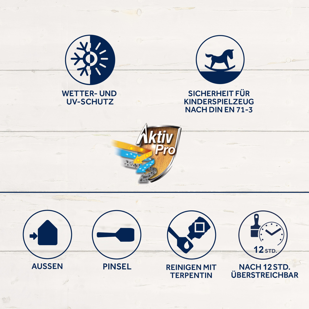 BONDEX Dauerschutz-Farbe Schwedenrot 750 ml image number 2