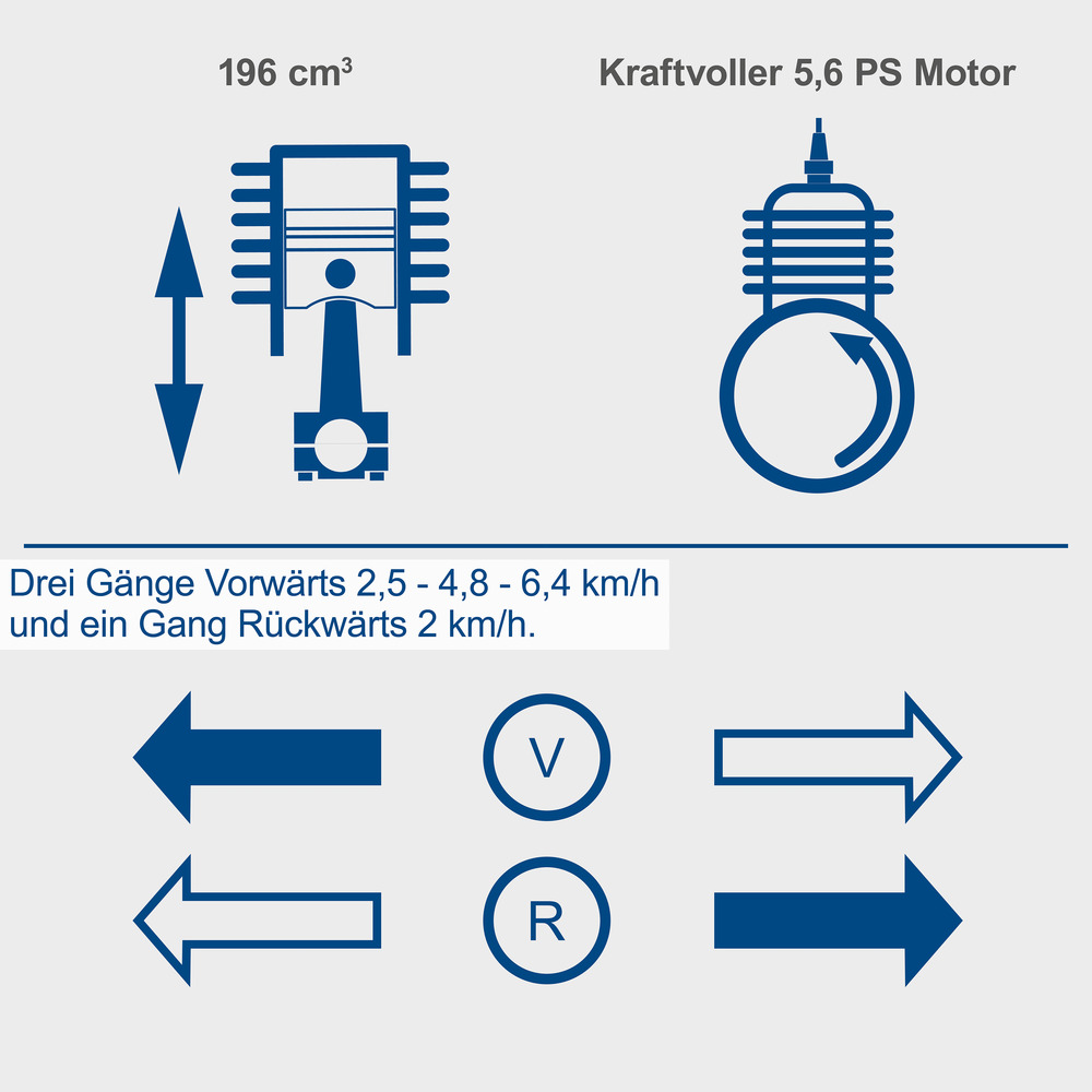 Scheppach Dumper DP3000 image number 4