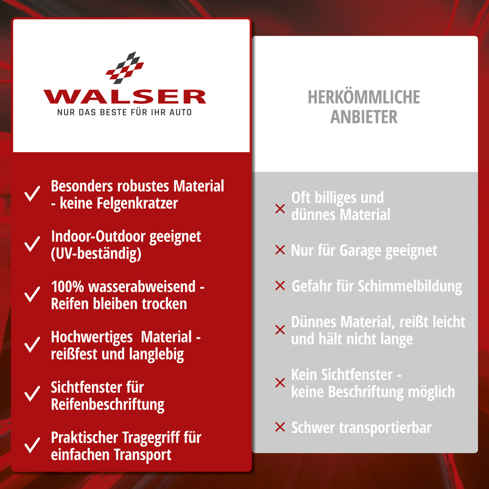 Reifenaufbewahrungstaschen-Set 15&ndash;16" image number 5