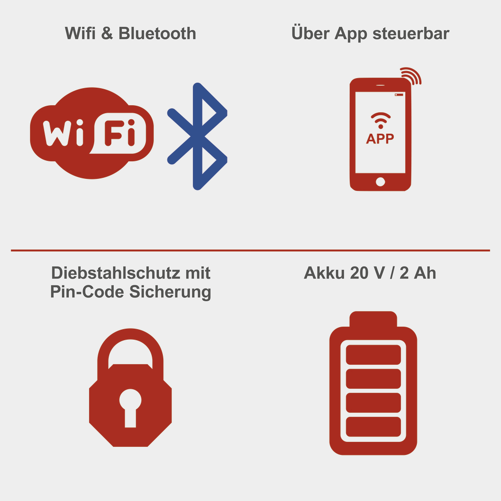 Scheppach Rasenm&auml;hroboter RoboCut XL600 image number 2