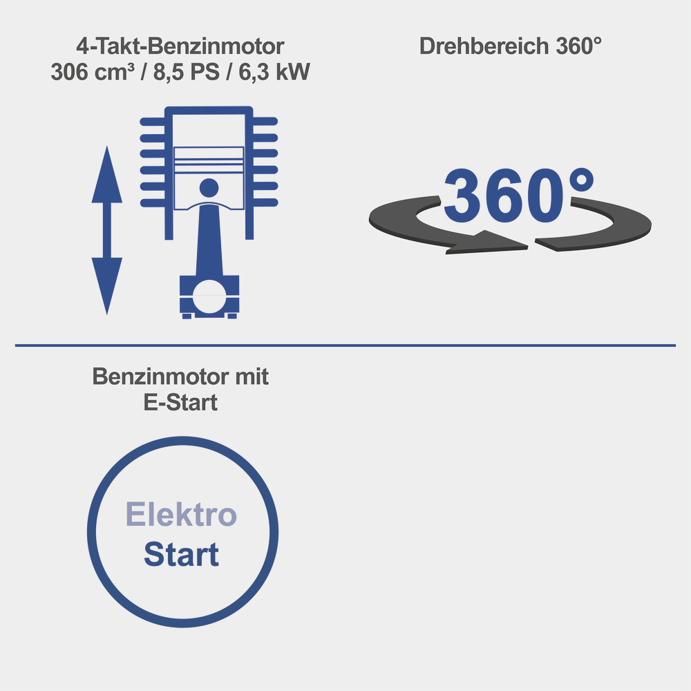 Scheppach Mini-Bagger EXC815 image number 2