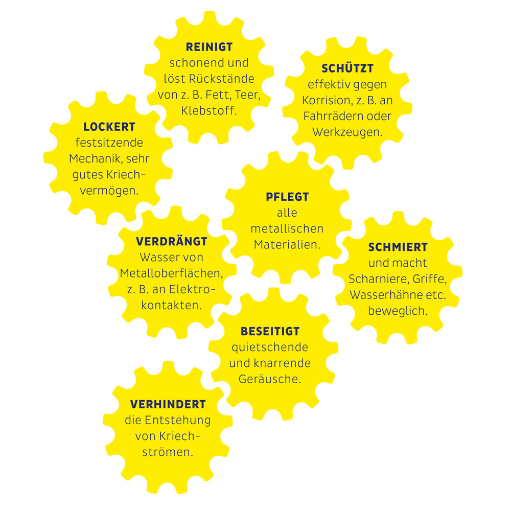 Bostik Premium Multifunktions&ouml;l 8in1 150 ml image number 2